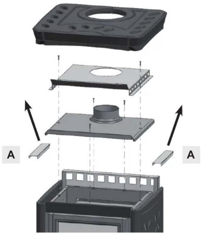 La Nordica Nicoletta Forno Evo - 5 - 15