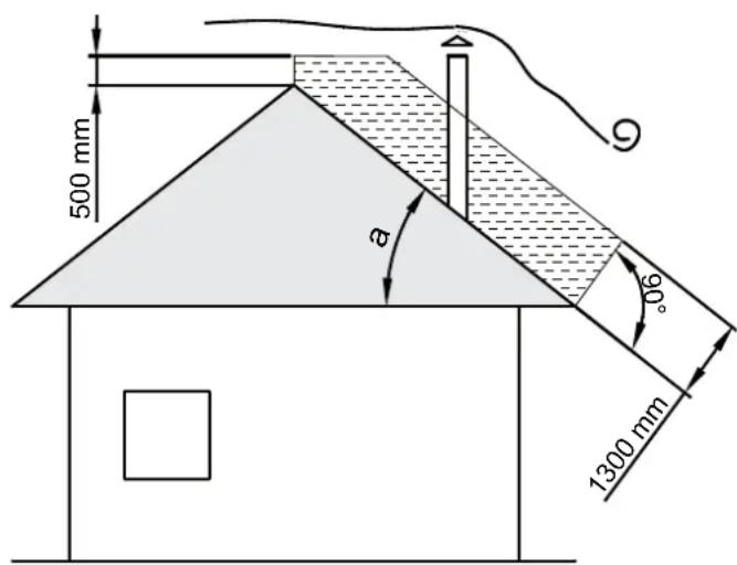 La Nordica Nicoletta Forno Evo - 5 - 2