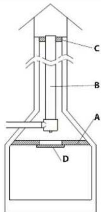 La Nordica Nicoletta Forno Evo - 5 - 5