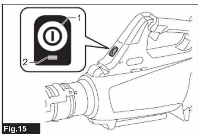 MAKITA UB001GZ - 16