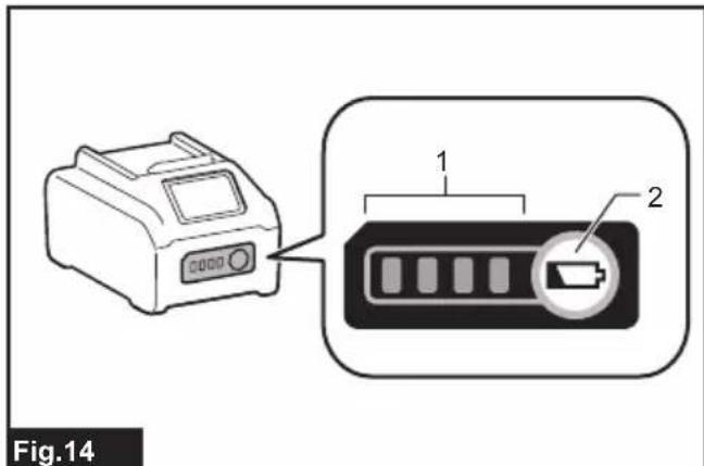 MAKITA UB001GZ - 15