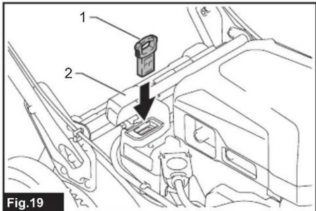 MAKITA LM001CZ - 20