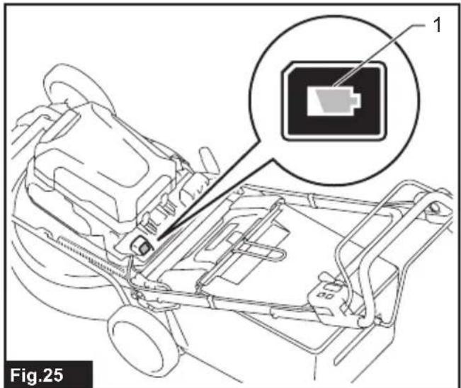 MAKITA LM001CZ - 26