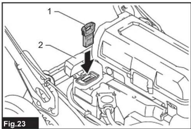 MAKITA LM001CZ - 24
