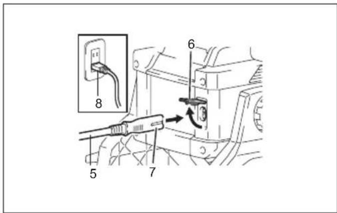 MAKITA DML811 - 4
