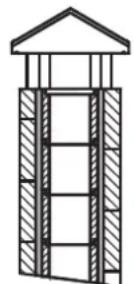 La Nordica Gaia Forno - ADVERTENCIAS ADICIONALES - 6