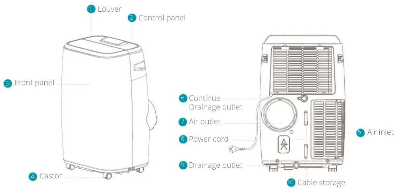 DUUX North - Product overview - 1