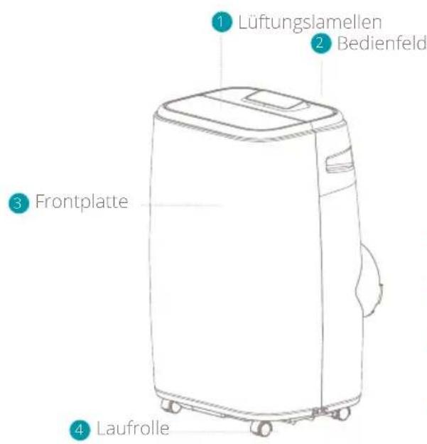 DUUX North - Produktübersicht - 1