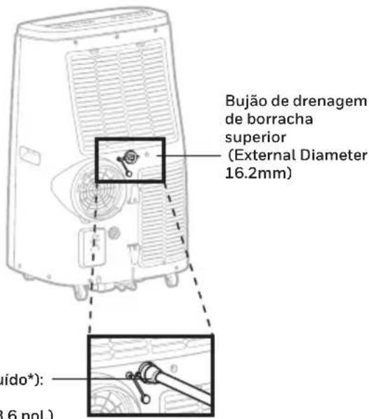 HONEYWELL HJ14CESVWK - Drenagem contínua no modo de desumidificador - 1