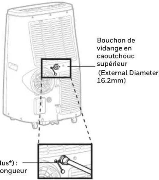 HONEYWELL HJ14CESVWK - Vidange continue en mode Déshumidificateur - 1