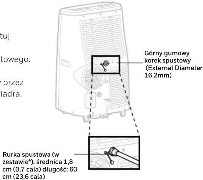 HONEYWELL HJ14CESVWK - Ciągłe opróżnianie w trybie osuszania - 1