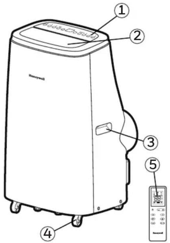 HONEYWELL HJ14CESVWK - Important: - 1