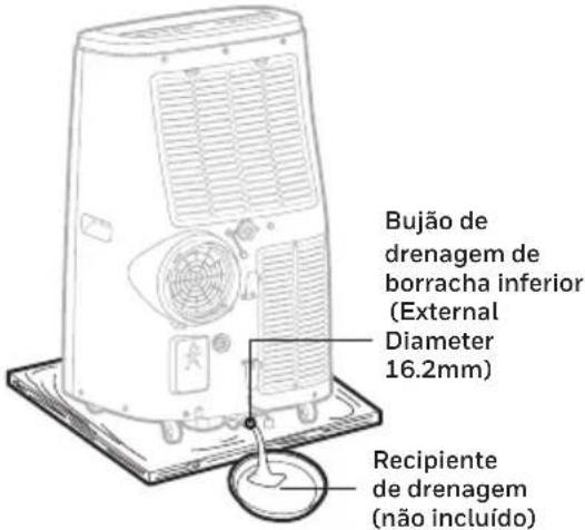 HONEYWELL HJ14CESVWK - Drenagem manual nos modos de arrefecimento e desumidificação - 1