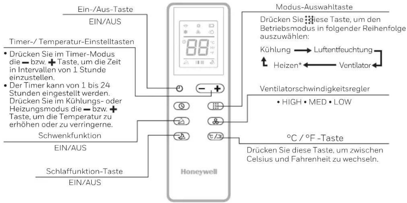 HONEYWELL HJ14CESVWK - FERNBEDIENUNG - 1