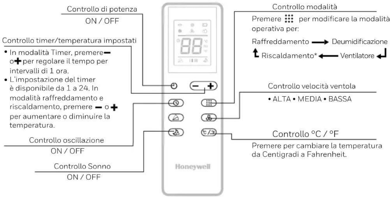 HONEYWELL HJ14CESVWK - TELECOMANDO - 1