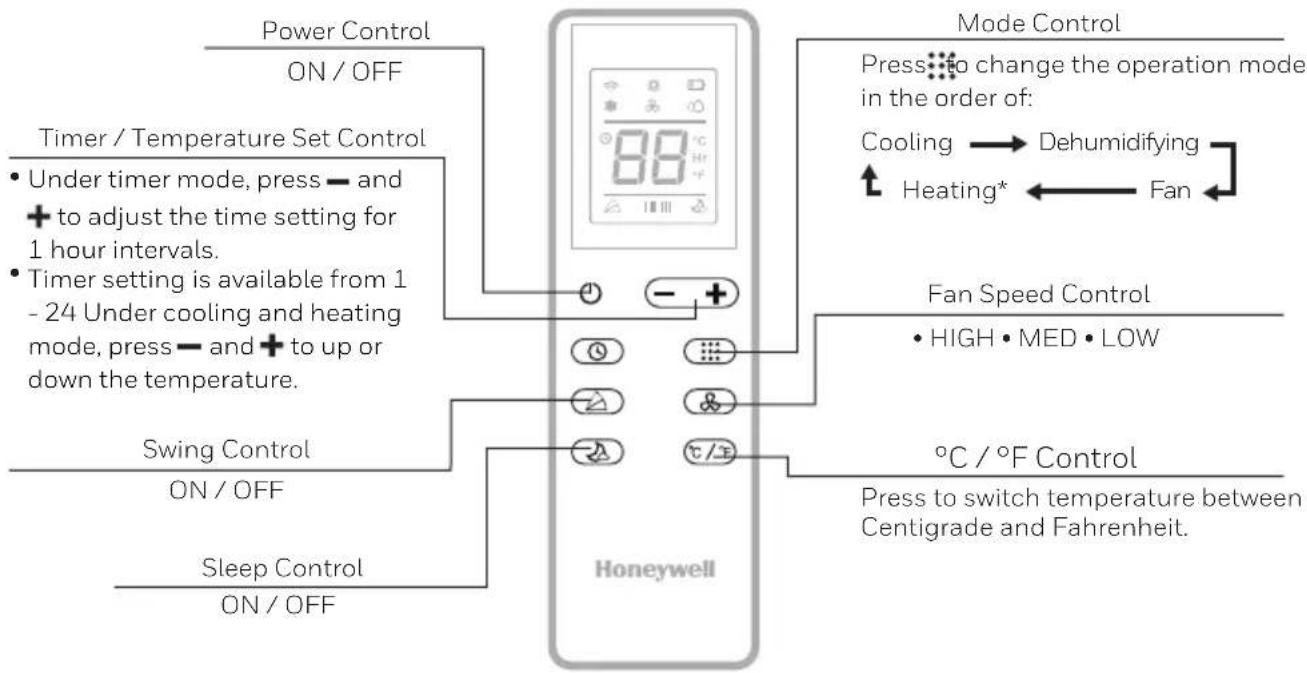 HONEYWELL HJ14CESVWK - REMOTE CONTROL - 1