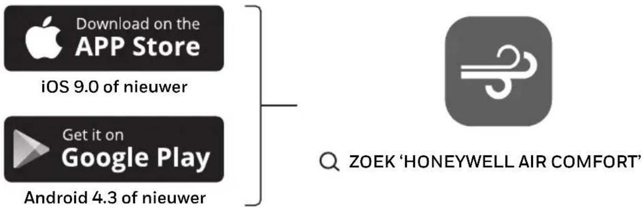 HONEYWELL HJ14CESVWK - Przestroga: - 1