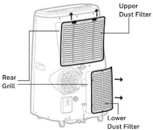 HONEYWELL HJ14CESVWK - Dust Filter Maintenance: - 1