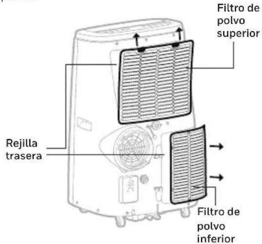 HONEYWELL HJ14CESVWK - Mantenimiento del filtro de polvo: - 1