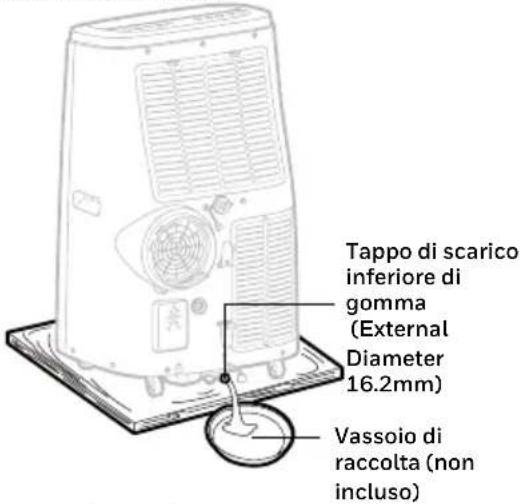 HONEYWELL HJ14CESVWK - Drenaggio manuale in modalità Raffreddamento, Deumidificazione - 1
