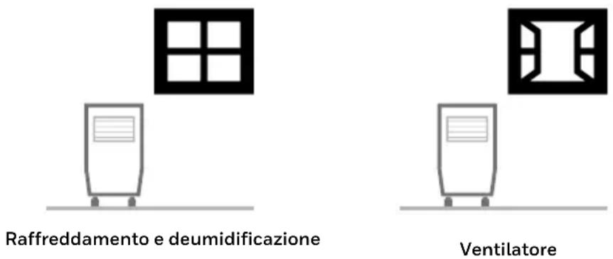HONEYWELL HJ14CESVWK - SUGGERIMENTI PER L'UTENTE - 1