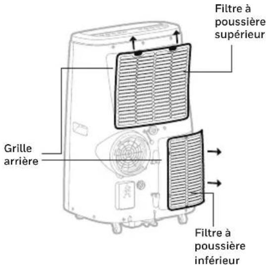 HONEYWELL HJ14CESVWK - Entretien du filtre à poussière: - 1