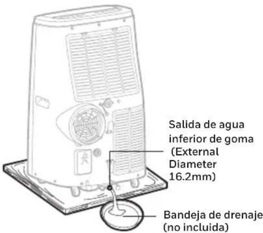 HONEYWELL HJ14CESVWK - Drenaje manual en los modos de refrigeración y deshumidificación - 1