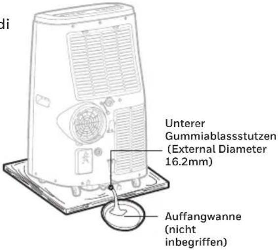 HONEYWELL HJ14CESVWK - Manuelles Ablassen in den Kühlungs-, Luftentfeuchtungsmodi - 1