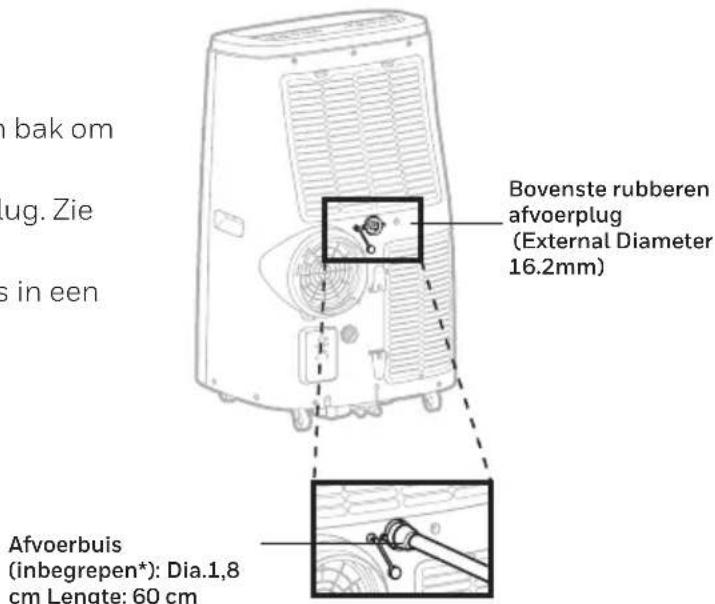 HONEYWELL HJ14CESVWK - Continu afvoer in Ontvochtigingsmodus - 1