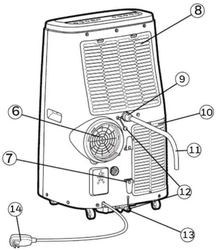 HONEYWELL HJ14CESVWK - SUGESTÕES PARA O UTILIZADOR - 4