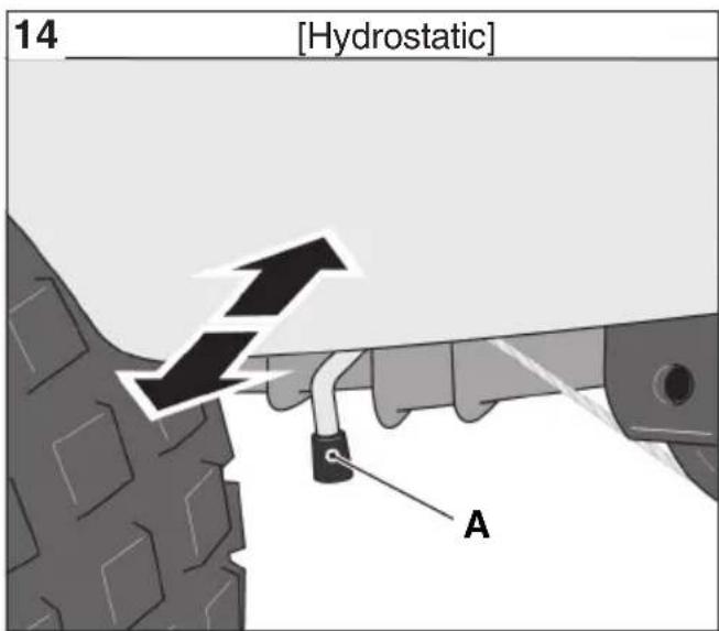 14 [Hydrostatic] A