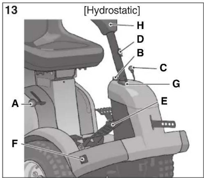 13 [Hydrostatic] H D B C G A E F