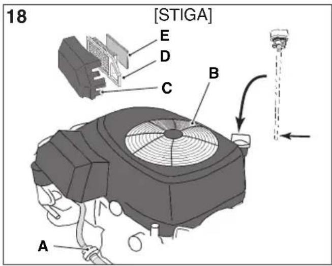 18 [STIGA] E D C B A