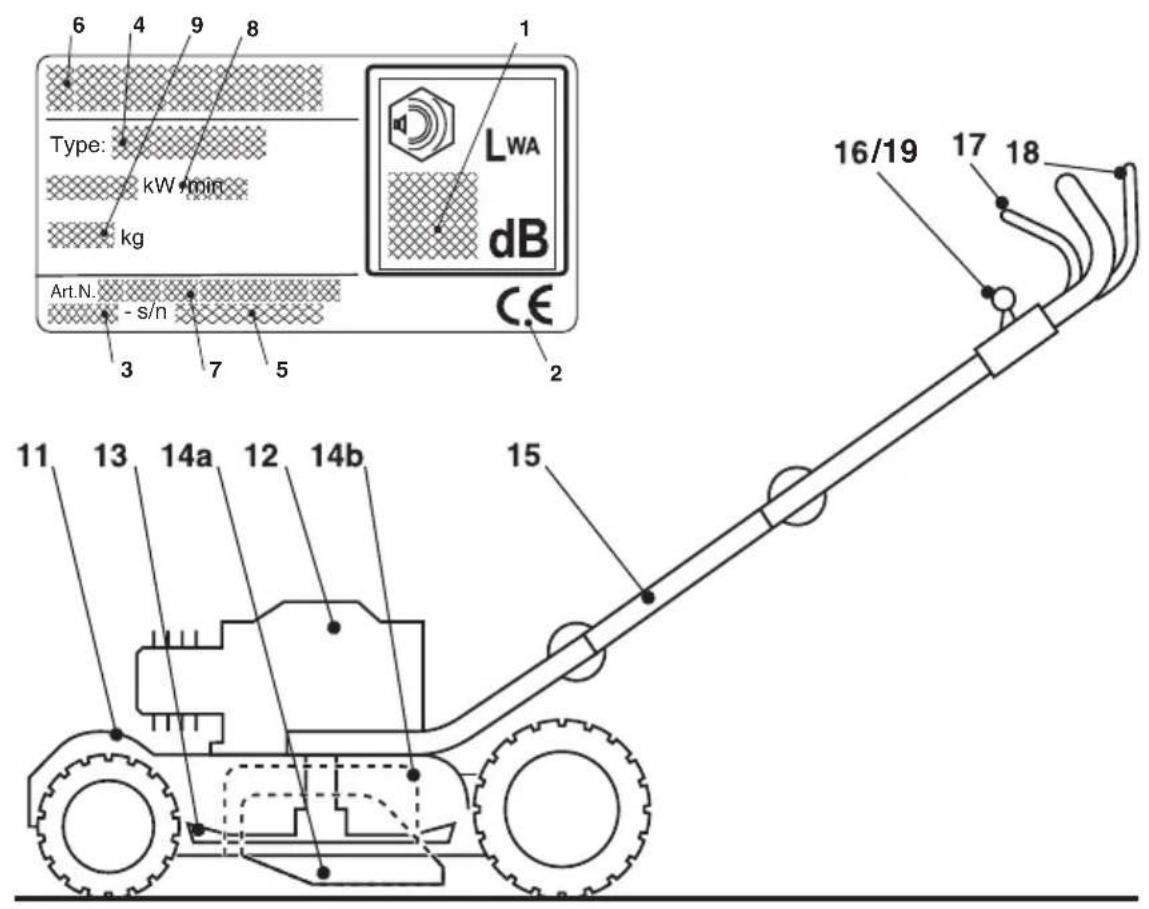 STIGA Multiclip 47 Q - 1