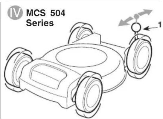 STIGA Multiclip 47 Q - 18