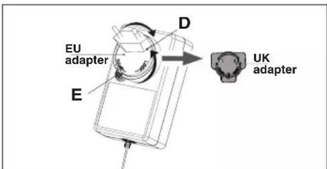 STIGA C 215 D - ENDAST med batteriladdare CG 20 Li B - 2