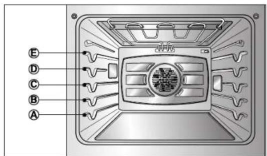 LG LWD3081ST - RECOMMENDED BROILING GUIDE - 2