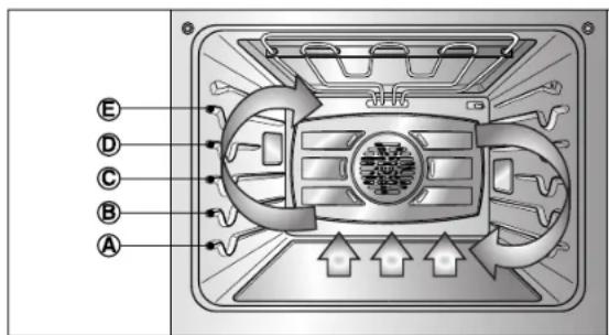 LG LWD3081ST - CONVECTION BAKE - 1