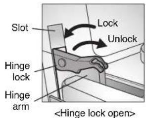 LG LWD3081ST - Step. 2 - 1
