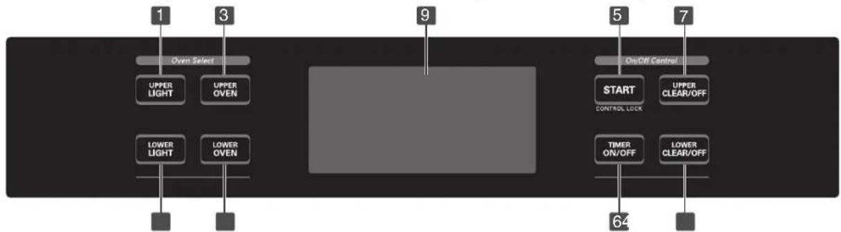 LG LWD3081ST - CARACTERISTIQUES DU TABLEAU DE COMMANDES - 1