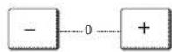 LG LWD3081ST - To adjust the oven temperature Upper or Lower - 4