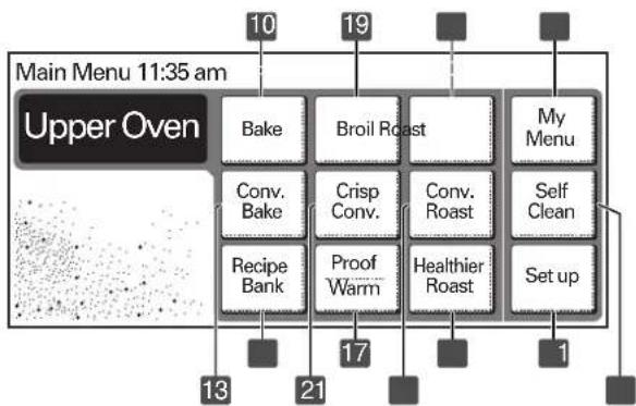 LG LWD3081ST - CONTROL PANEL FEATURES - 2