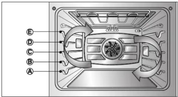 LG LSWS305ST - Avantages de la cuisson crisp convection (croustillant par convection): - 1