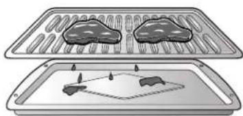 LG LSWS305ST - RECOMMENDED BROILING GUIDE - 1