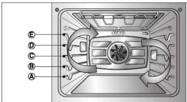LG LSWS305ST - Benefits of Crisp Convection: - 1