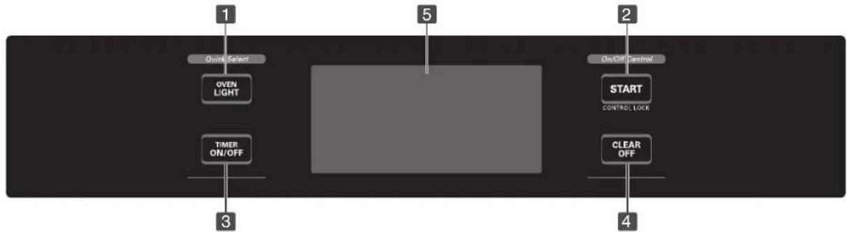 LG LWS3081ST - CARACTÉRISTIQUES DU TABLEAU DE COMMANDES - 1