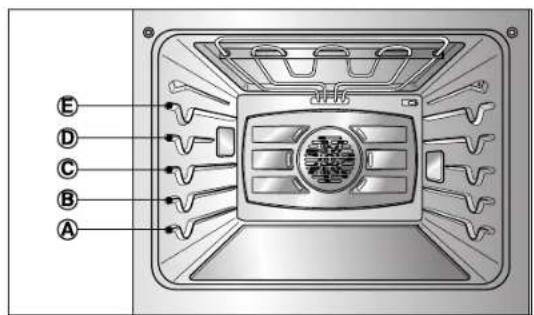 LG LWS3081ST - RECOMMENDED BROILING GUIDE - 2