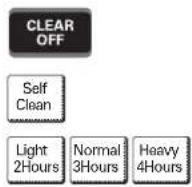 LG LWS3081ST - To start an immediate self-clean cycle and shut off automatically - 1