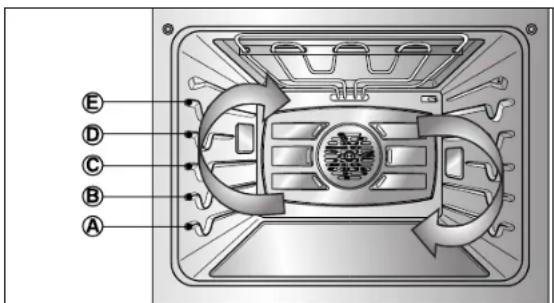 LG LWS3081ST - Benefits of Crisp Convection: - 1