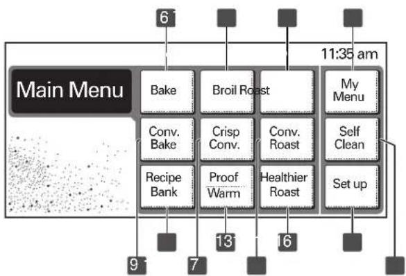 LG LWS3081ST - CONTROL PANEL FEATURES - 2